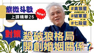 【上課精華】你跟你的另一半要怎麼相處？桃花運還是桃花劫問題？『七殺星＋破軍星＋貪狼星』殺破狼格局；紫微斗數命盤，真實案例說明，開創、創造、打拼！完整版請至會員區觀賞－顯君他們的心經車隊【CC字幕】