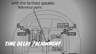 CARA SET UP TIME ALIGNMENT /DELAY /DSP HELIX