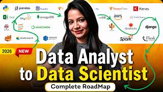 Data Analyst vs Data Scientist — What I Learned After Doing Both
