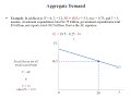 deriving aggregate demand from aggregate expenditure