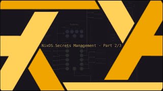 NixOS Secrets Management - Part 2/3