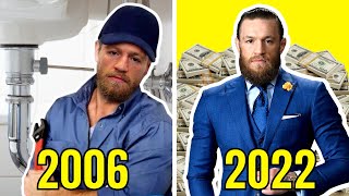 Conor McGregor | Why Is He The World's HIGHEST PAID Athlete?