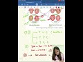 microbiology made ridiculously easy for mbbs antibiotic susceptibility testing