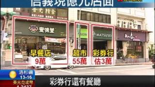 3店面成交總額10億! 信義線房租漲一成