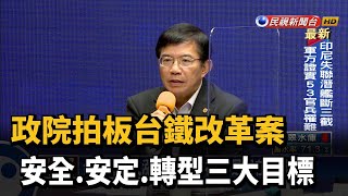 政院拍板台鐵改革案 安全.安定.轉型三大目標－民視台語新聞