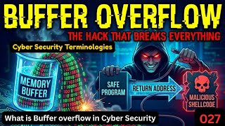 What is Buffer overflow in Cyber Security