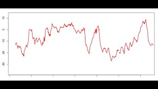 R Programming Demo: Random Walk Simulation