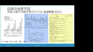 2024年2月14日開催SDGsジャパン理事リレートーク「SDGsのこれから」