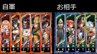 482戦目【三国志大戦Ver.3.1.0C】王異夏候兄弟vs義兄弟の結束【天下統一大会】