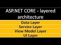 Four Layer Design Pattern in ASP.NET CORE