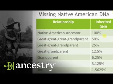 Why is My Native American Ancestry Not Showing Up? | AncestryDNA Why is My Native American Ancestry Not Showing Up? | AncestryDNA