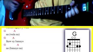 Skin By Grin Department Guitar Chords Strumming Pattern Skin By Grin Department Guitar Chords Strumming Pattern