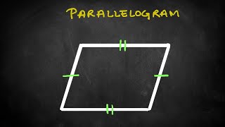 Properties of Parallelograms | Geometry Full Course