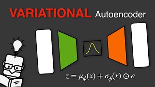 Variational Autoencoder - Explained