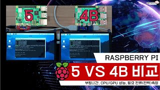 기다리셨죠?🌈라즈베리파이 5 VS 4B 비교✨ 부팅시간,CPU/GPU성능,전류측정 까지 모조리 비교해봤어요⚡️ #raspberrypi5 #raspberry