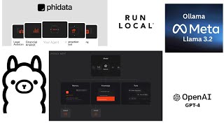 Build Your Own AI Army! Intro to Phidata Agents (Ollama \u0026 OpenAI) 🤖🚀