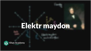 Elektr maydon | Elektr zaryad, maydon kuchlanganligi va potensiali | Fizika