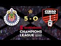 scotiabank concacaf champions league 2018 c.d. guadalajara vs cibao fc highlights