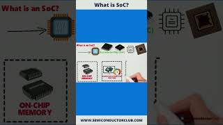 What is System on Chip (SoC)? - #shorts