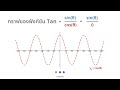 สรุป ตรีโกณมิติ กราฟฟังก์ชันตรีโกณมิติ เรนจ์ คาบ แอมพลิจูด sin cos และ tan ม.5 tuenong