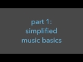 syncopated rhythm mini practice 17