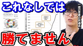 【株式投資】※必見※ 株で勝つ為に必要なことは『コレ』に尽きる。一流の思考の共通点は●●です。【テスタ/株デイトレ/初心者/大損/投資/塩漬け/損切り/ナンピン/現物取引/切り抜き】