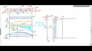 Frame Analysis Example 2 (Part 2) - Shear and Moment Diagrams - Structural Analysis