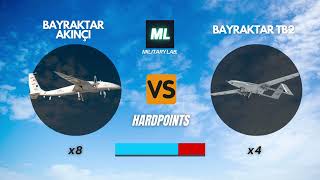 Bayraktar Akinci vs. Bayraktar TB2 - Who is better?