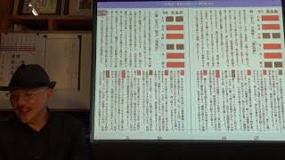 易経一日一話No1102　26790927 　易占カード演習 02