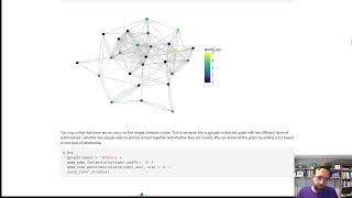 Making network graphs in R - ggraph and tidygraph introduction