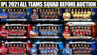 IPL 2021: All Teams Confirmed Squad Before Auction | Final Squad of All Teams for IPL 2021 | Auction