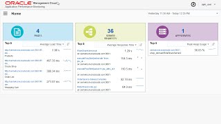 Diagnosing Application Performance Issues Using Oracle Management Cloud