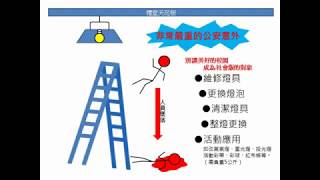 【鑫崈科技】避免高空換燈的危險-燈具升降器【Core Focus】