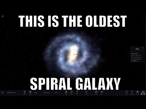 Which part of a spiral galaxy contains the oldest stars?