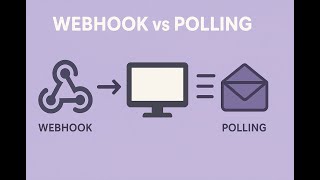 Stop Polling APIs — Use Webhooks Instead
