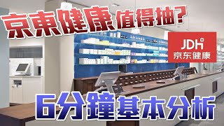 京東健康(6618)新股ipo上市 !! 新股值唔值得抽?與阿里健康(241)及平安好醫生(1833)比較如何?3大股票全面基本分析 | ipo 新股 | 基本分析教學  | 股票入門 | 京東健康