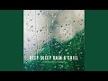 Raindrops