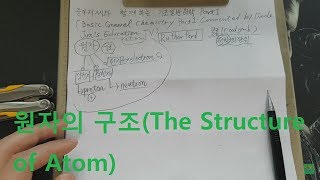 준아저씨와 함께하는 기초일반화학 Part1, Basic General Chemistry Part1 Commented by Uncle Jun's Education TV