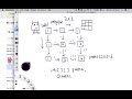 LeetCode Tutorial 62. Unique Paths
