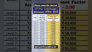 8th Pay Commision, Basic pay fitment Factor 1.70 1.85 2.00 #8thpaycommission #8cpc @DailyNewsBharat