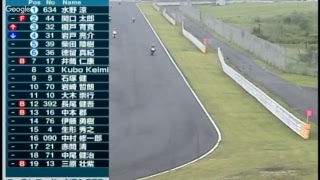 2017 Rd5 Autopolis J-GP2 Race