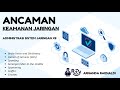 Ancaman Keamanan Jaringan - Administrasi Sistem Jaringan XII