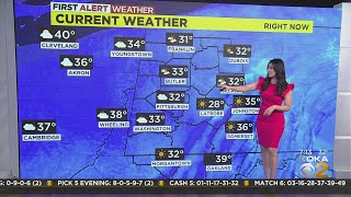 KDKA-TV Morning Forecast (2/19)