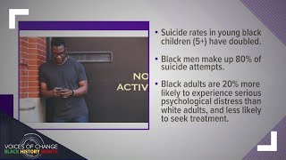 Breaking down stigma connected to asking for mental health help in Black communities