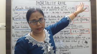 Mortality Rate @mortalityrate