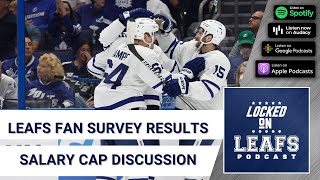 Discussing the NHL salary cap news, results of the Toronto Maple Leafs' fan survey