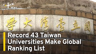 Record 43 Taiwan Universities Make Global Ranking List | TaiwanPlus News