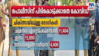 കോവിഡ് നിയന്ത്രിക്കാത്തതിന് സിഐമാർക്കും ഡിവൈഎസ്പിക്കും നോട്ടിസ്; വിചിത്ര നടപടി | Covid 19 | Kerala P