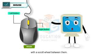 PARTS OF A COMPUTER   CLASS-2