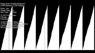 Parallel Merge Sort